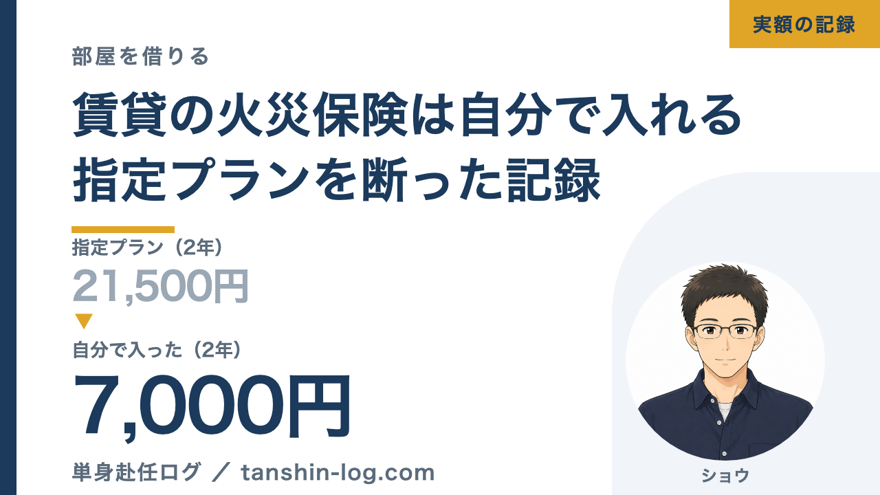 賃貸の火災保険の指定プラン2年21,500円と自分で入った2年7,000円を並べたアイキャッチ画像