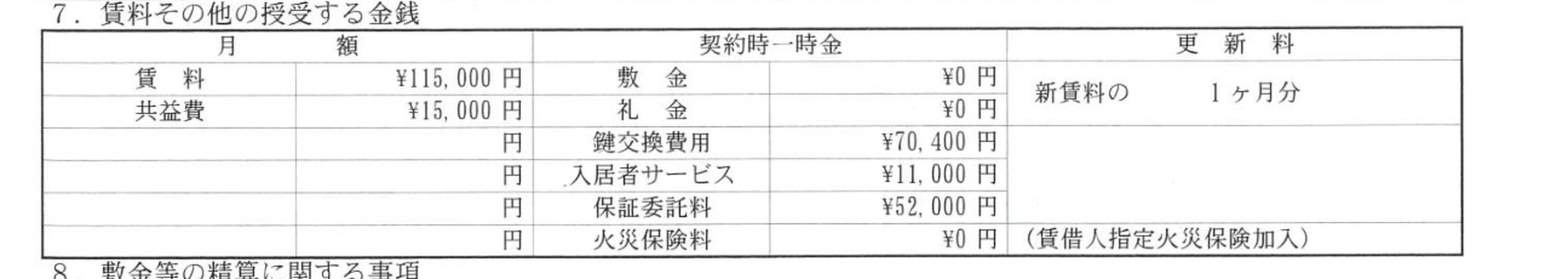 重要事項説明書の授受する金銭欄。火災保険料0円(賃借人指定火災保険加入)と記載されている
