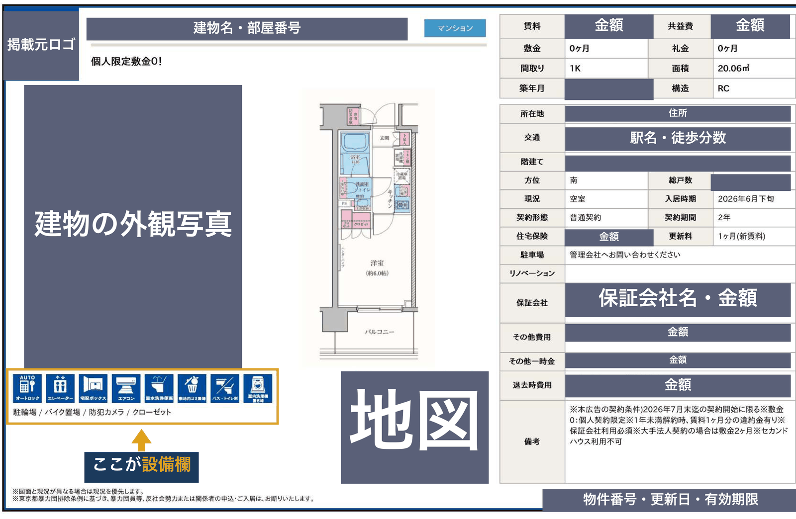 品川の部屋の募集図面(個人情報は塗りつぶし)。設備の欄はオートロック・エレベーター・宅配ボックスなど8つのアイコンと1行だけで、インターネットの項目は無い