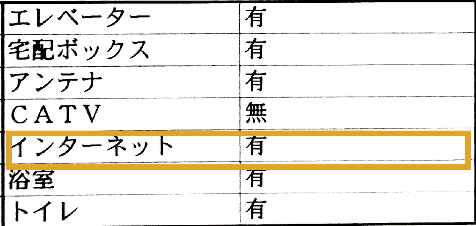 重要事項説明書の「建物の設備の整備状況」の表のうち、エレベーター・宅配ボックス・アンテナなどの列。有無が並び、インターネットの行は「有」の一語だけ